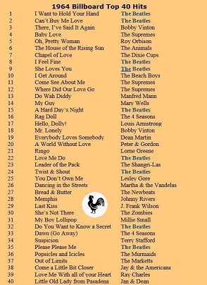 ASBillboardHitsof1964.jpg